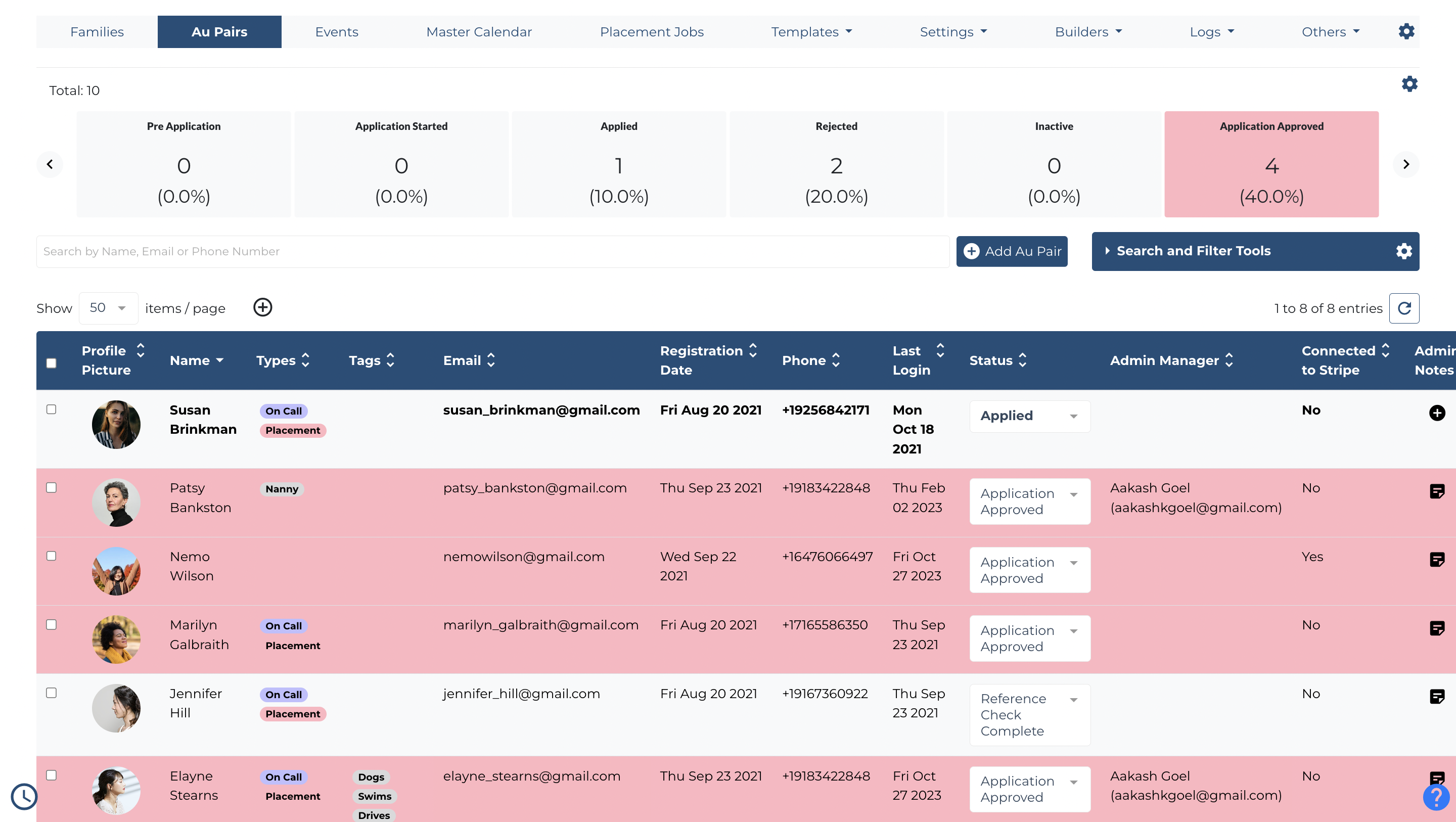Educational Staffing 12 candidatetable
