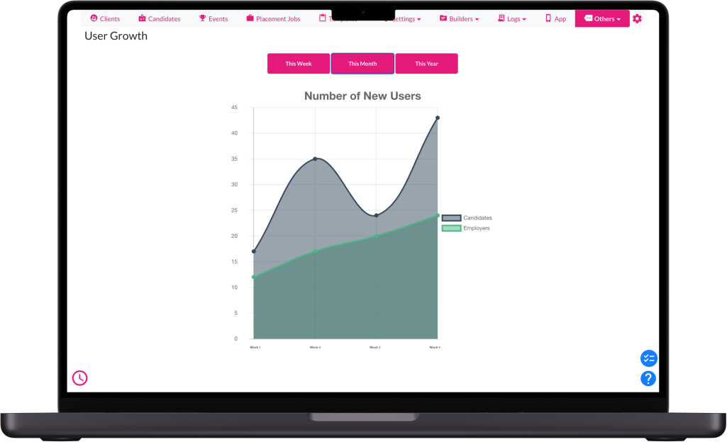Analytics EngineHire