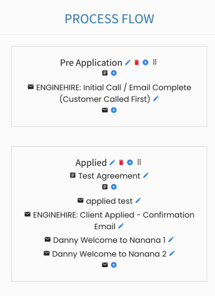 Enginehire Process Flow