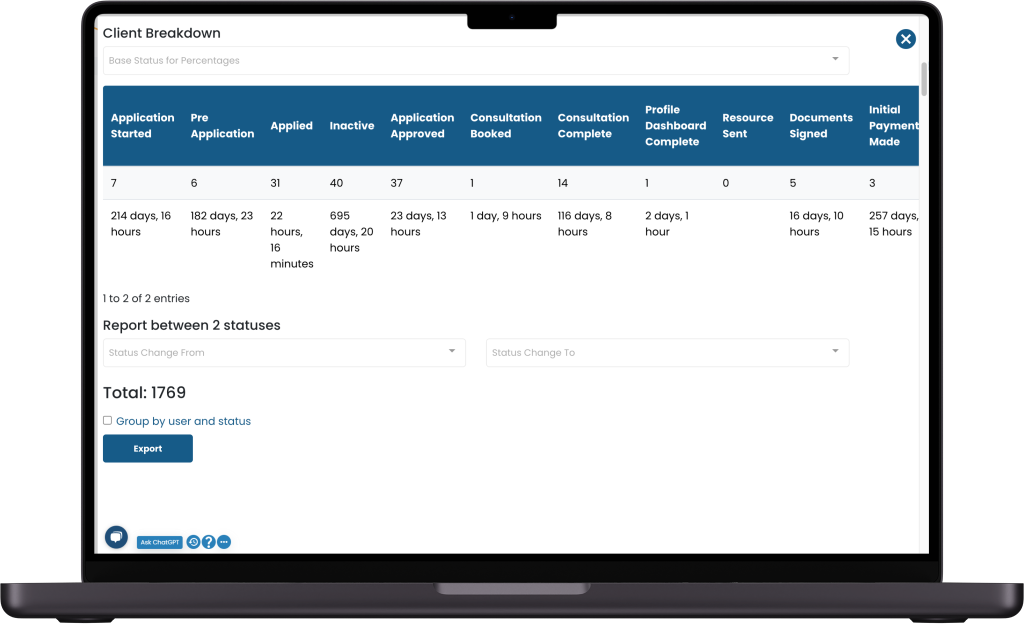 CRM and ATS Software