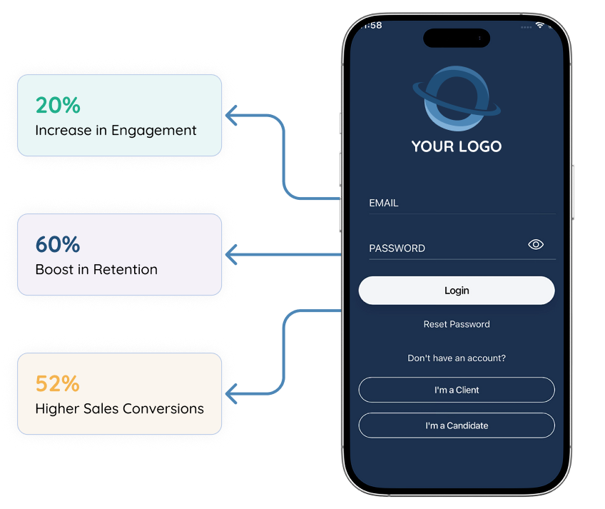 Temp Staffing Agency Software Placement Agency Software
