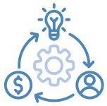 lower cost EngineHire