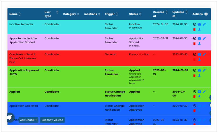 marketing comm EngineHire