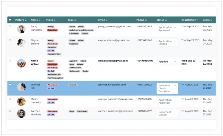 secure admin EngineHire
