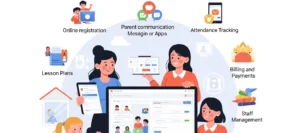 best childcare management software