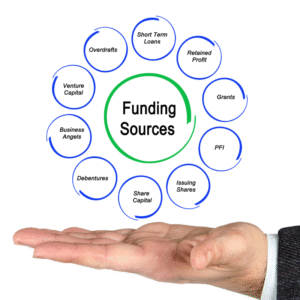 how to start a home care agency start up funding