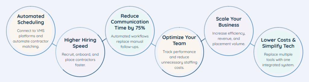 contract img EngineHire