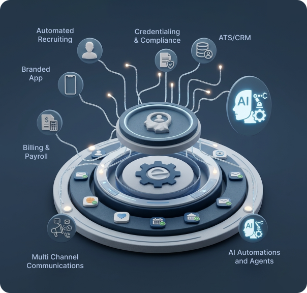 works with the system EngineHire