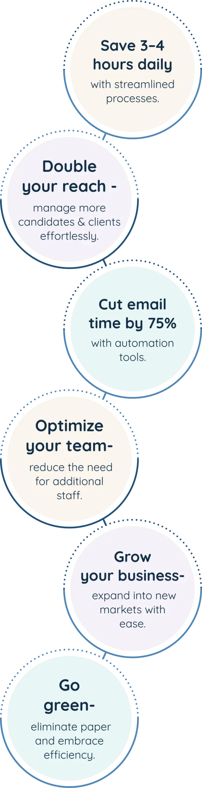 list scaled EngineHire