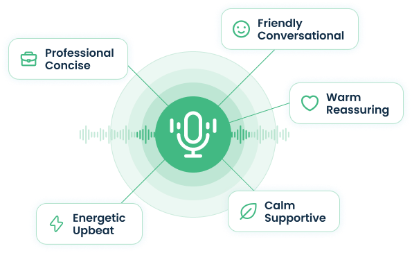 choice your voice EngineHire