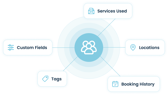 right audience EngineHire
