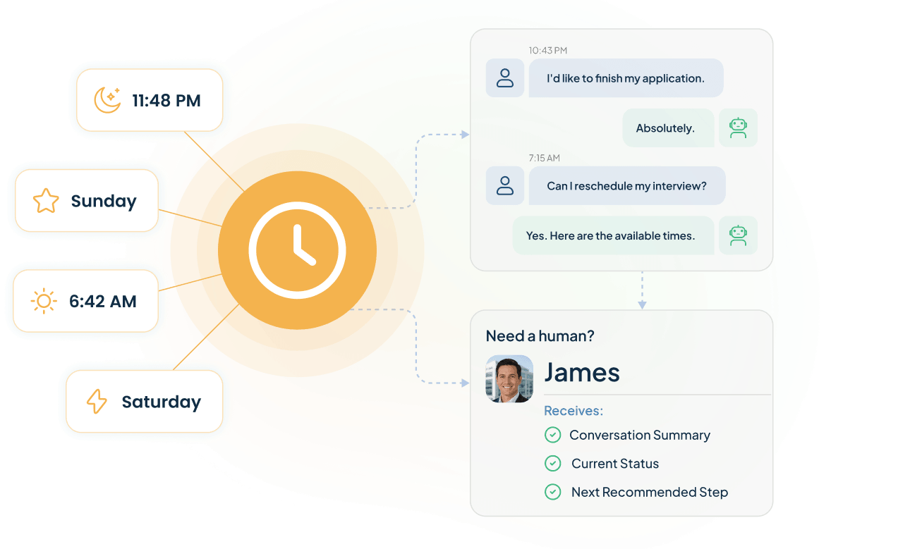 AI Pipeline Agent 24 Available 24/7