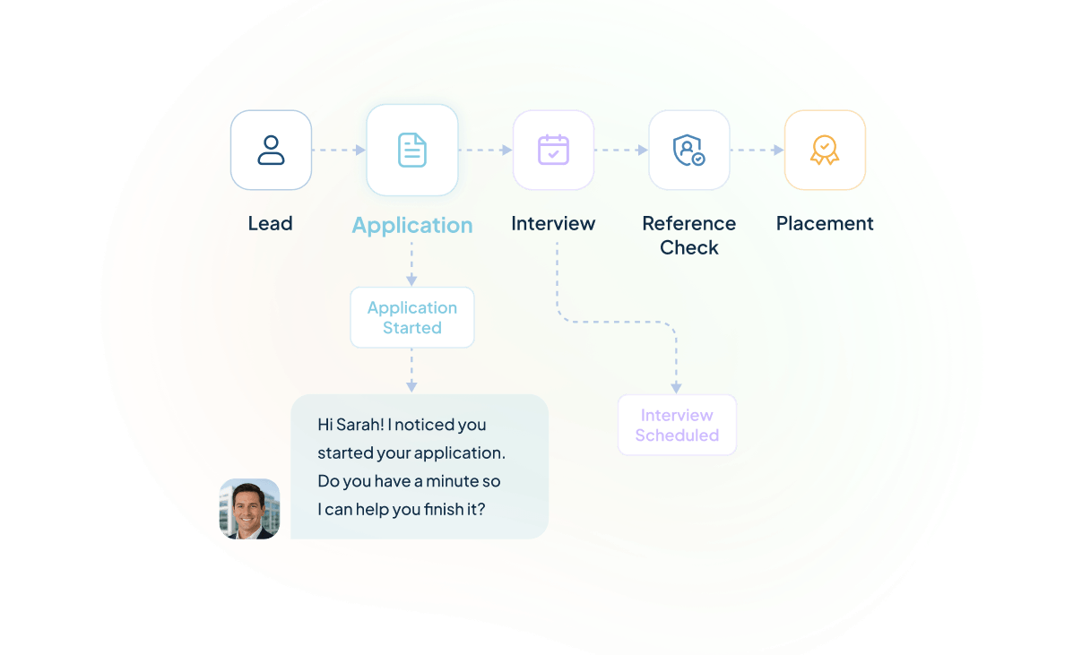 AI Pipeline Agent 20 Move People Through Your Workflow
