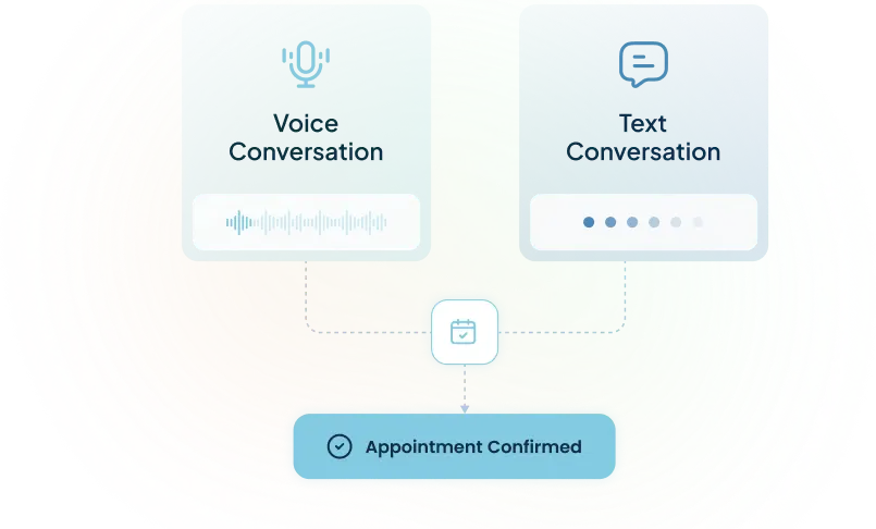 Schedule by Voice or Text