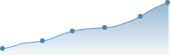 ask-graph